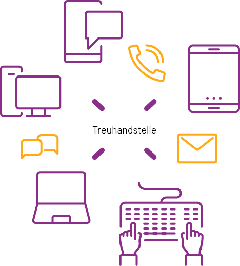 Info-Grafik: Studienteilnehmende